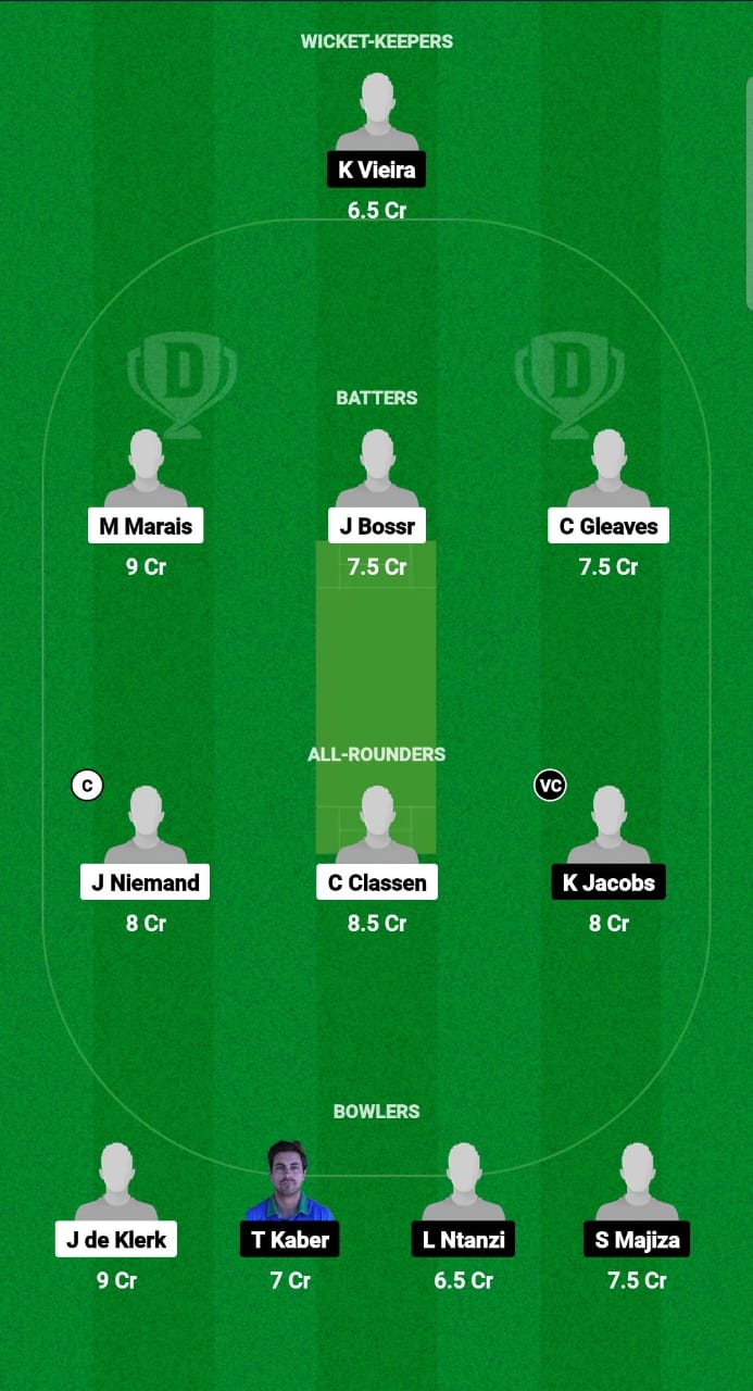 ECI vs GRB Dream11 Prediction Fantasy Cricket Tips Dream11 Team South Africa T20 Knock-Out Competition 2024 