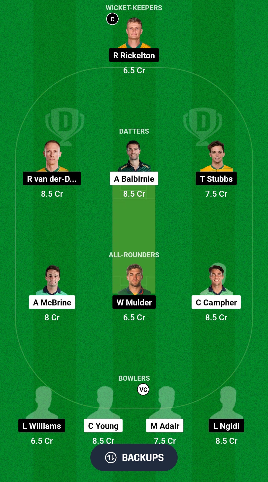 IRE vs SA Dream11 Prediction Fantasy Cricket Tips Dream11 Team Ireland and South Africa Tour of UAE 2024 