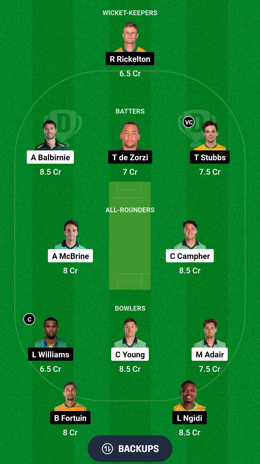 IRE vs SA Dream11 Prediction Fantasy Cricket Tips Dream11 Team Ireland and South Africa Tour of UAE 2024 