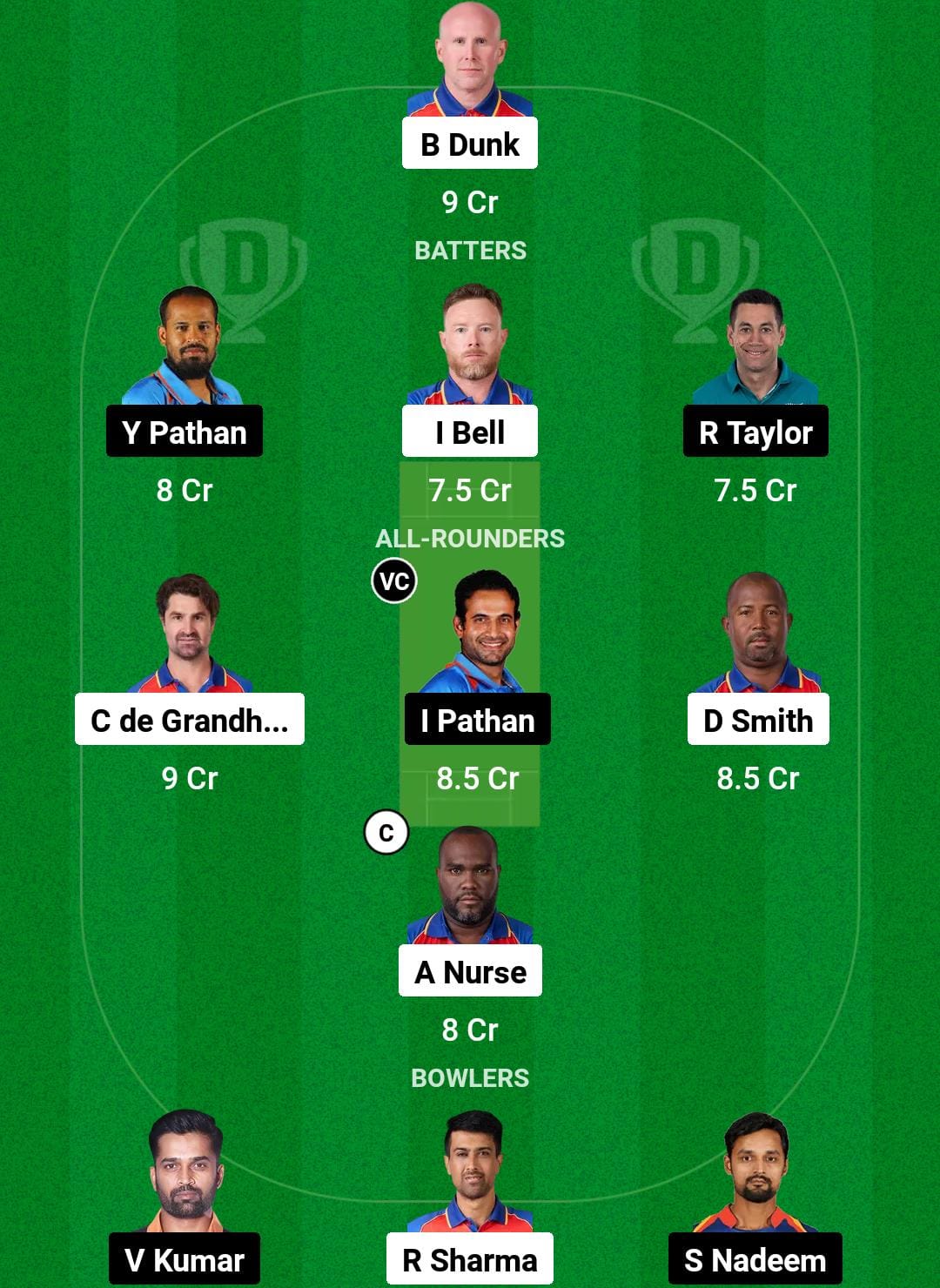 IC vs KSO Dream11 Prediction Fantasy Cricket Tips Dream11 Team Legends League T20 2024 