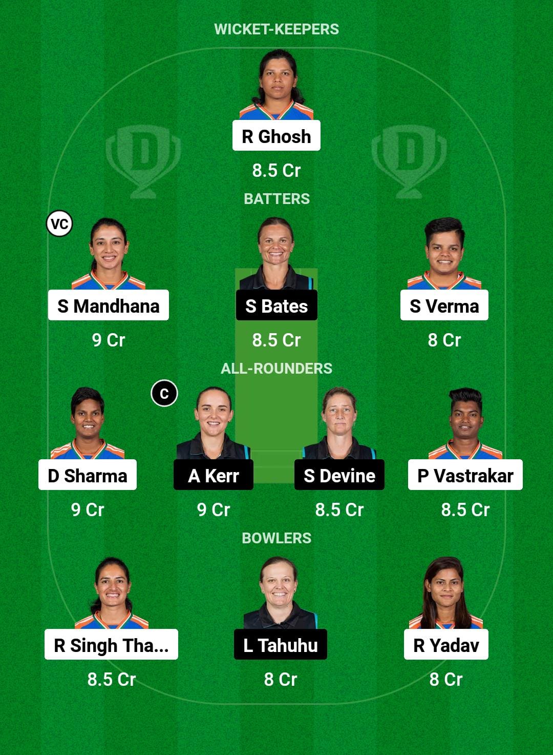 IN-W vs NZ-W Dream11 Prediction Fantasy Cricket Tips Dream11 Team ICC T20 Womens World Cup 2024 