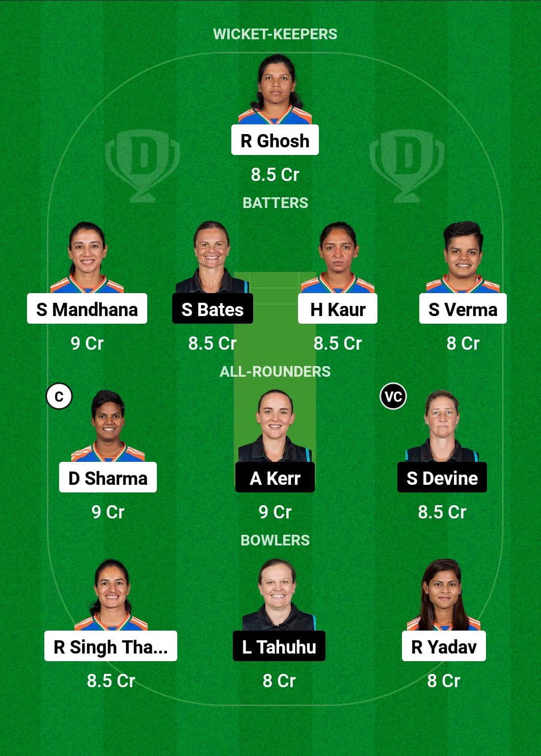 IN-W vs NZ-W Dream11 Prediction Fantasy Cricket Tips Dream11 Team ICC T20 Womens World Cup 2024 