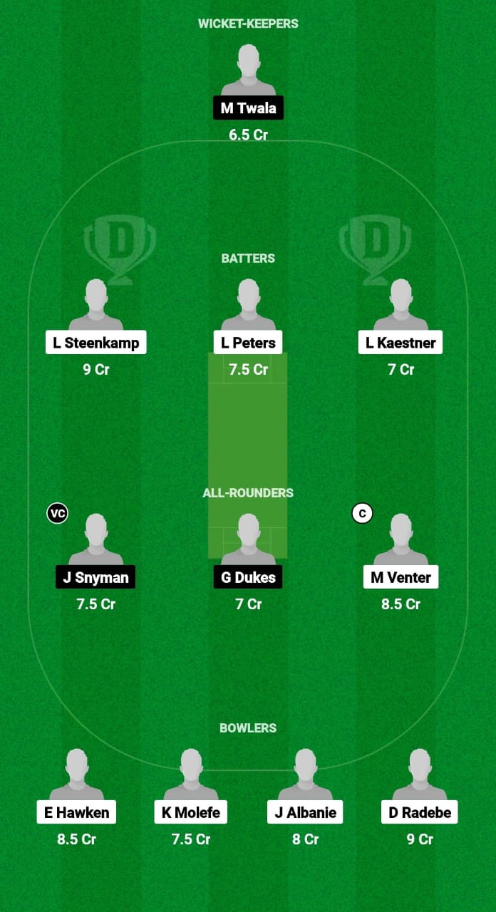 LIM vs MPR Dream11 Prediction Fantasy Cricket Tips Dream11 Team South Africa T20 Knock-Out Competition 2024 