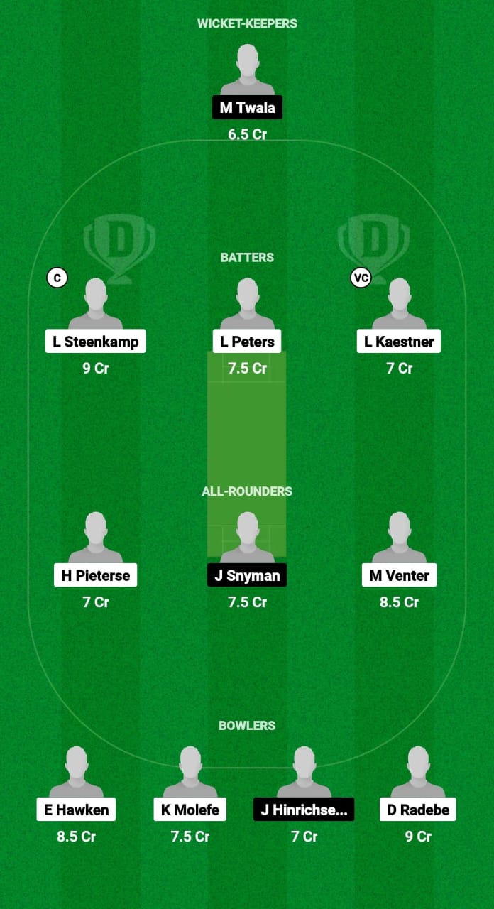 LIM vs MPR Dream11 Prediction Fantasy Cricket Tips Dream11 Team South Africa T20 Knock-Out Competition 2024 