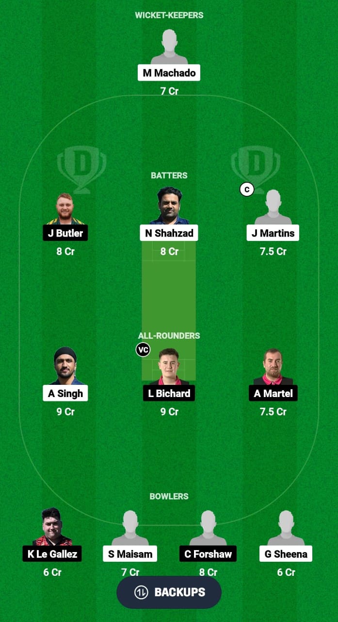 POR vs GSY Dream11 Prediction Fantasy Cricket Tips Dream11 Team Dream11 ECC T10 2024 