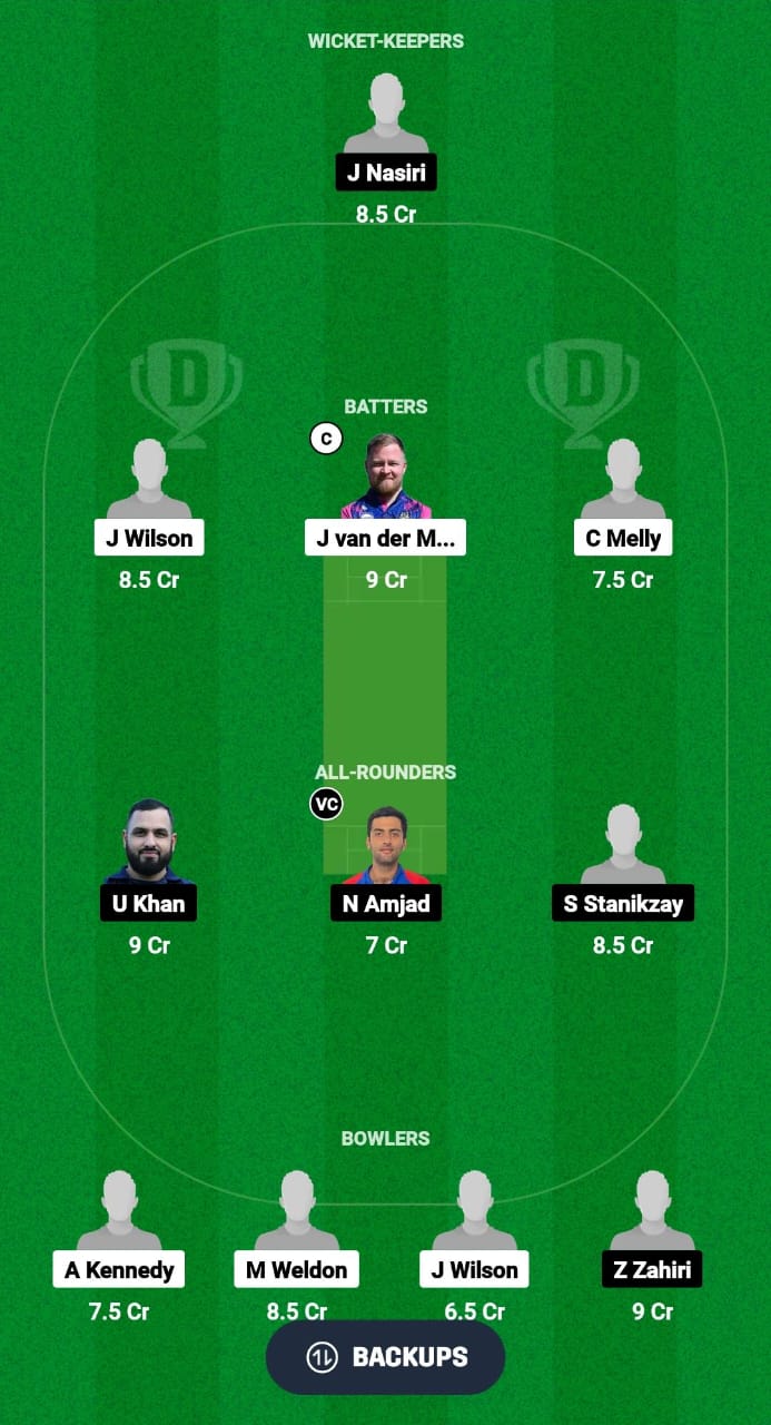 IRE-XI vs FRA Dream11 Prediction Fantasy Cricket Tips Dream11 Team Dream11 ECC T10 2024 