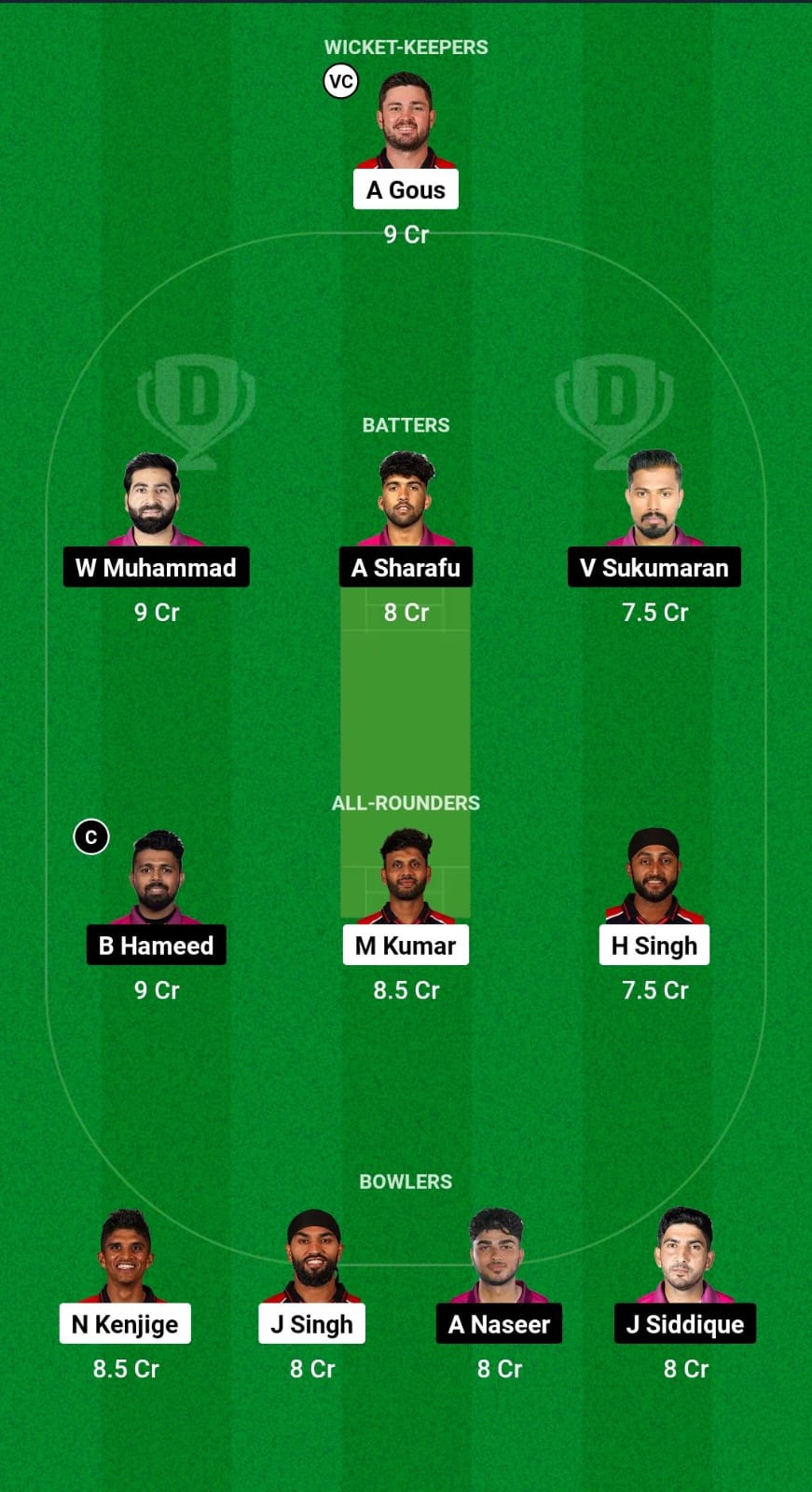 USA vs UAE Dream11 Prediction Fantasy Cricket Tips Dream11 Team Namibia T20I Tri-Series 2024 