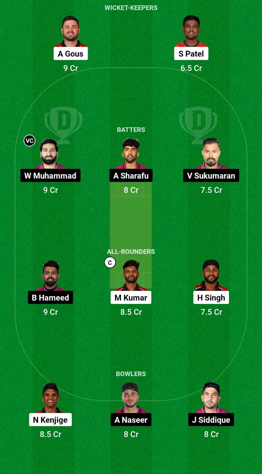 USA vs UAE Dream11 Prediction Fantasy Cricket Tips Dream11 Team Namibia T20I Tri-Series 2024 