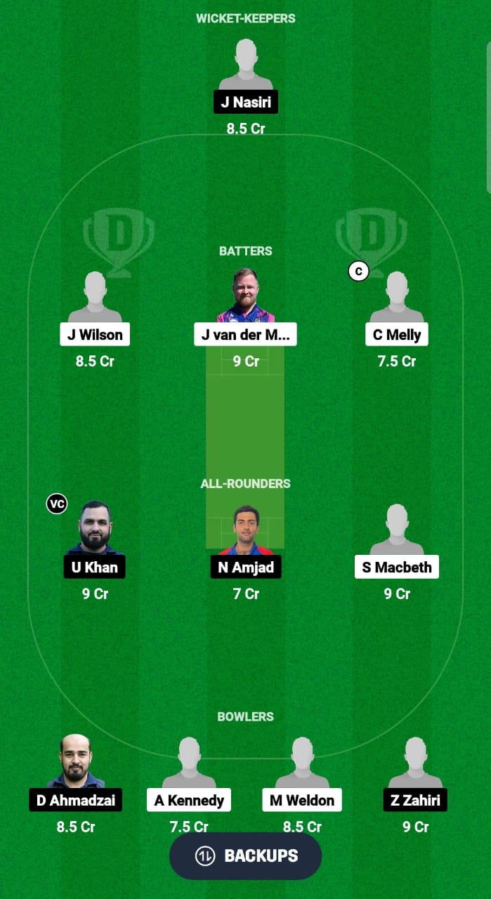 IRE-XI vs FRA Dream11 Prediction Fantasy Cricket Tips Dream11 Team Dream11 ECC T10 2024 