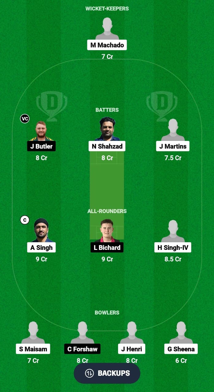 POR vs GSY Dream11 Prediction Fantasy Cricket Tips Dream11 Team Dream11 ECC T10 2024 