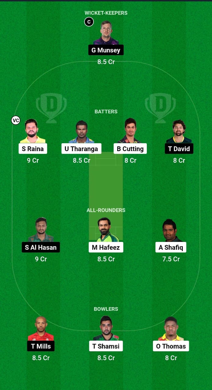 NYL vs LAW Dream11 Prediction Fantasy Cricket Tips Dream11 Team USA National Cricket League T10 2024 