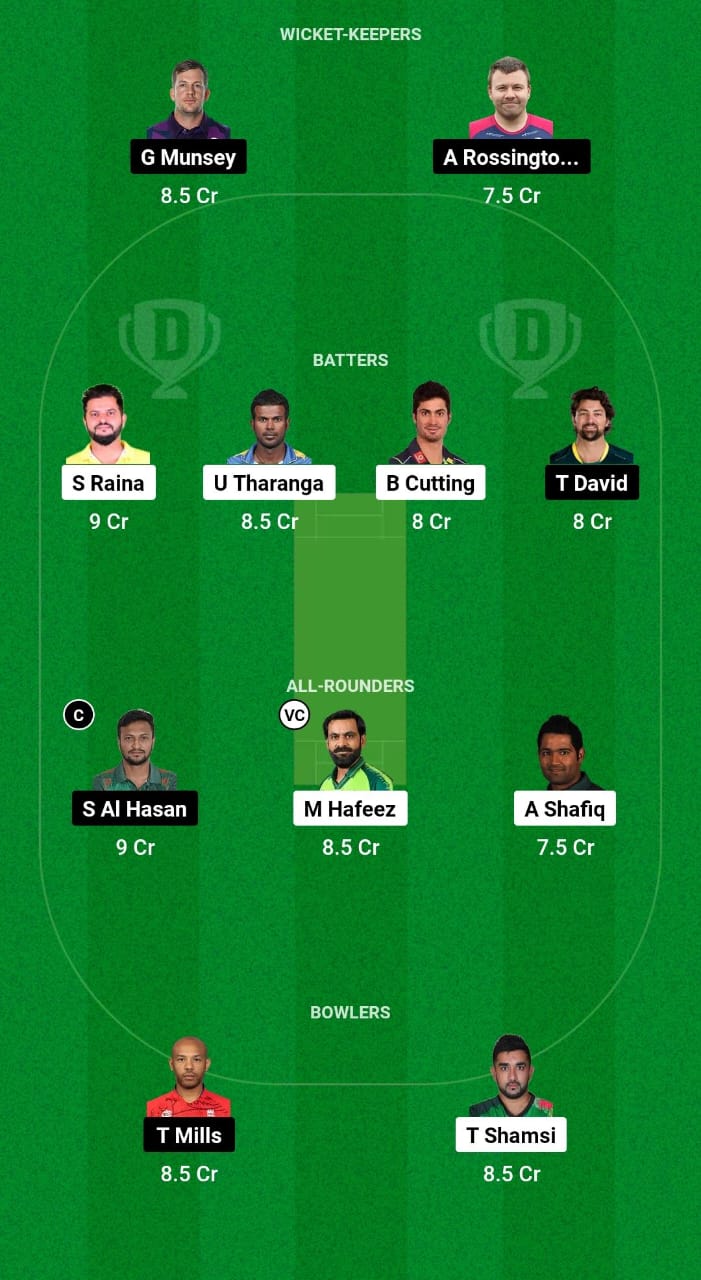 NYL vs LAW Dream11 Prediction Fantasy Cricket Tips Dream11 Team USA National Cricket League T10 2024 