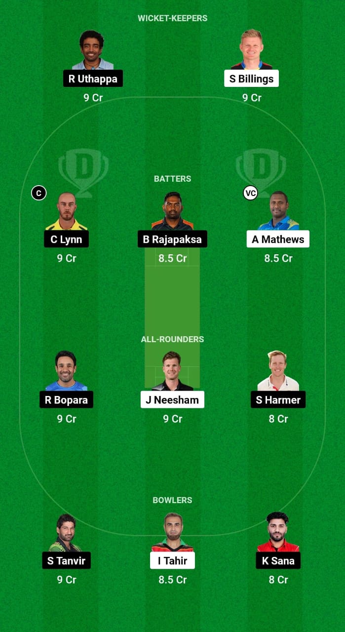 ATL vs CHI Dream11 Prediction Fantasy Cricket Tips Dream11 Team USA National Cricket League T10 2024 