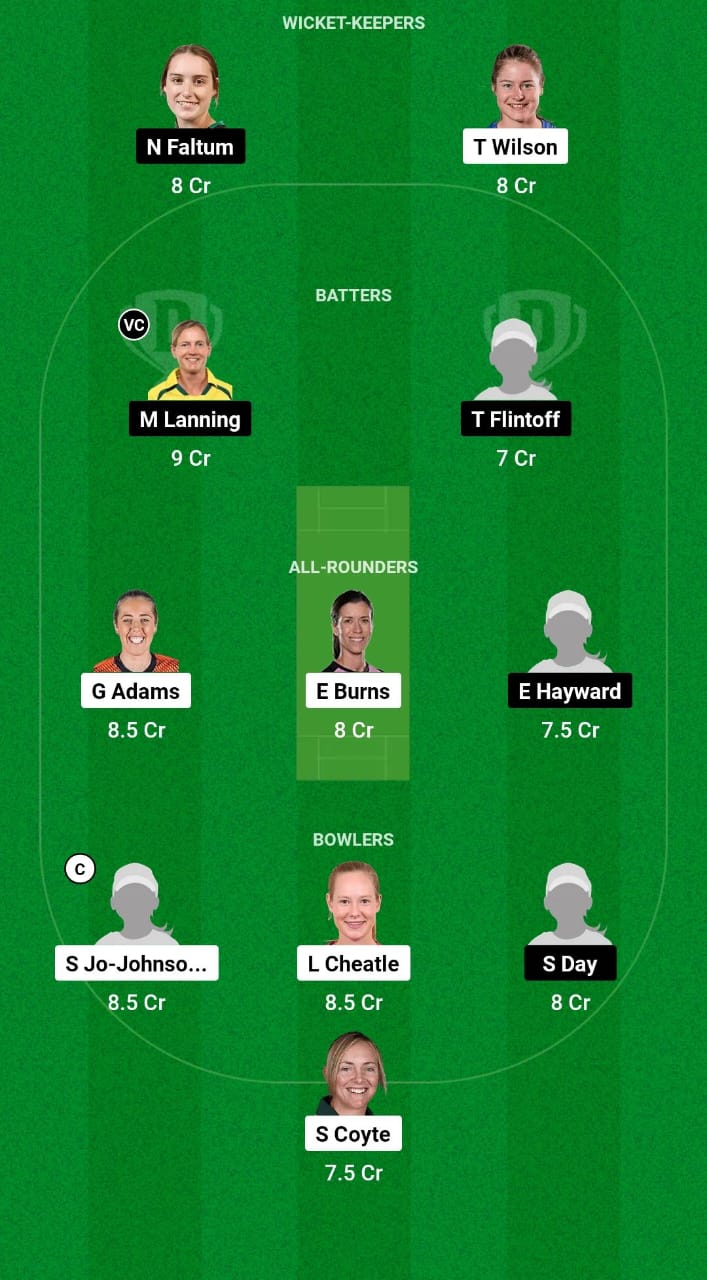 NSW-W vs VCT-W Dream11 Prediction Fantasy Cricket Tips Dream11 Team Australian Women's ODD 2024 