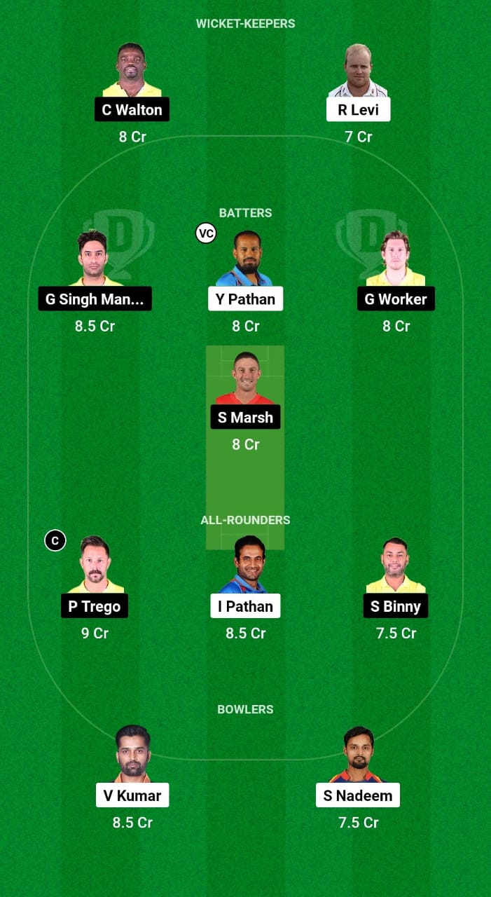 KSO vs TOH Dream11 Prediction Fantasy Cricket Tips Dream11 Team Legends League T20 2024 