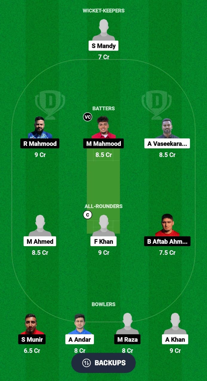 GER vs DEN Dream11 Prediction Fantasy Cricket Tips Dream11 Team Dream11 ECC T10 2024 