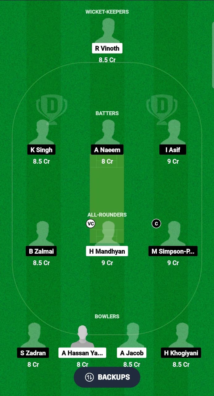 HUN vs AUT Dream11 Prediction Fantasy Cricket Tips Dream11 Team Dream11 ECC T10 2024 