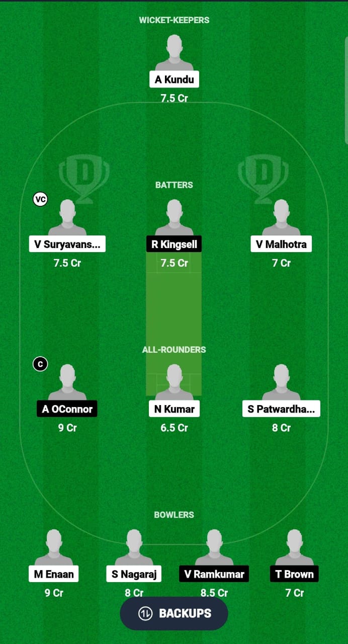 IN-U19 vs AU-U19 Dream11 Prediction Fantasy Cricket Tips Dream11 Team Australia Under-19 Tour of India 2024 