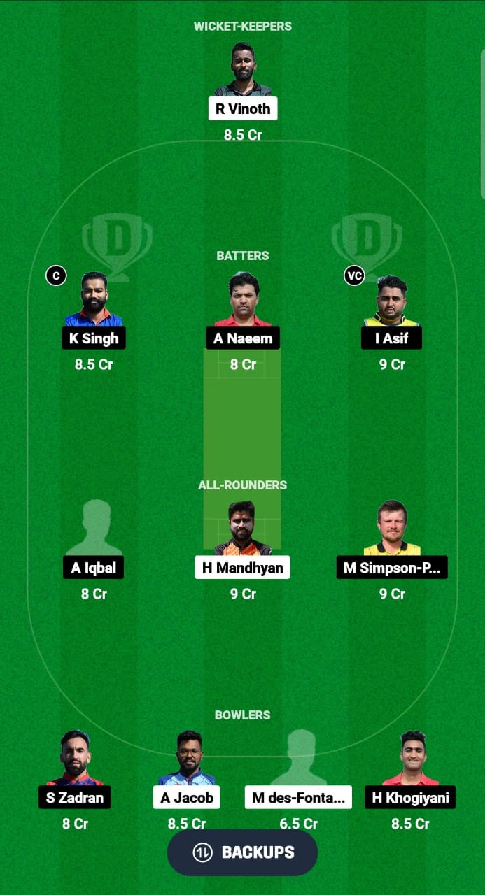 HUN vs AUT Dream11 Prediction Fantasy Cricket Tips Dream11 Team Dream11 ECC T10 2024 