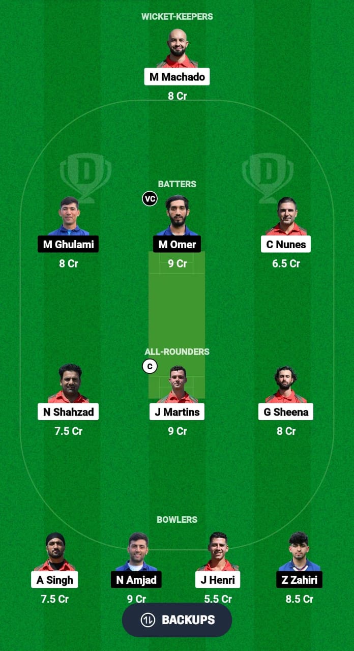 POR vs FRA Dream11 Prediction Fantasy Cricket Tips Dream11 Team Dream11 ECC T10 2024 