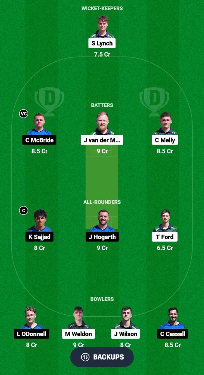 IRE-XI vs SCO-XI Dream11 Prediction Fantasy Cricket Tips Dream11 Team Dream11 ECC T10 2024 