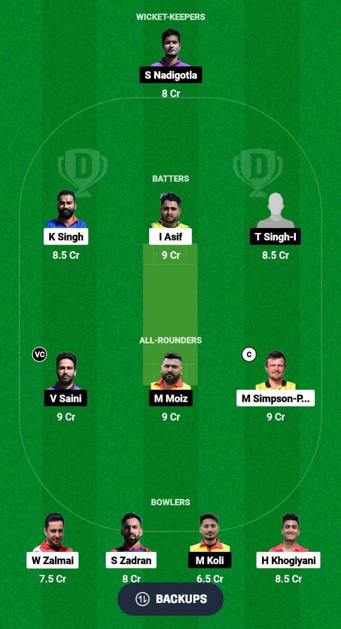 AUT vs ROM Dream11 Prediction Fantasy Cricket Tips Dream11 Team Dream11 ECC T10 2024 