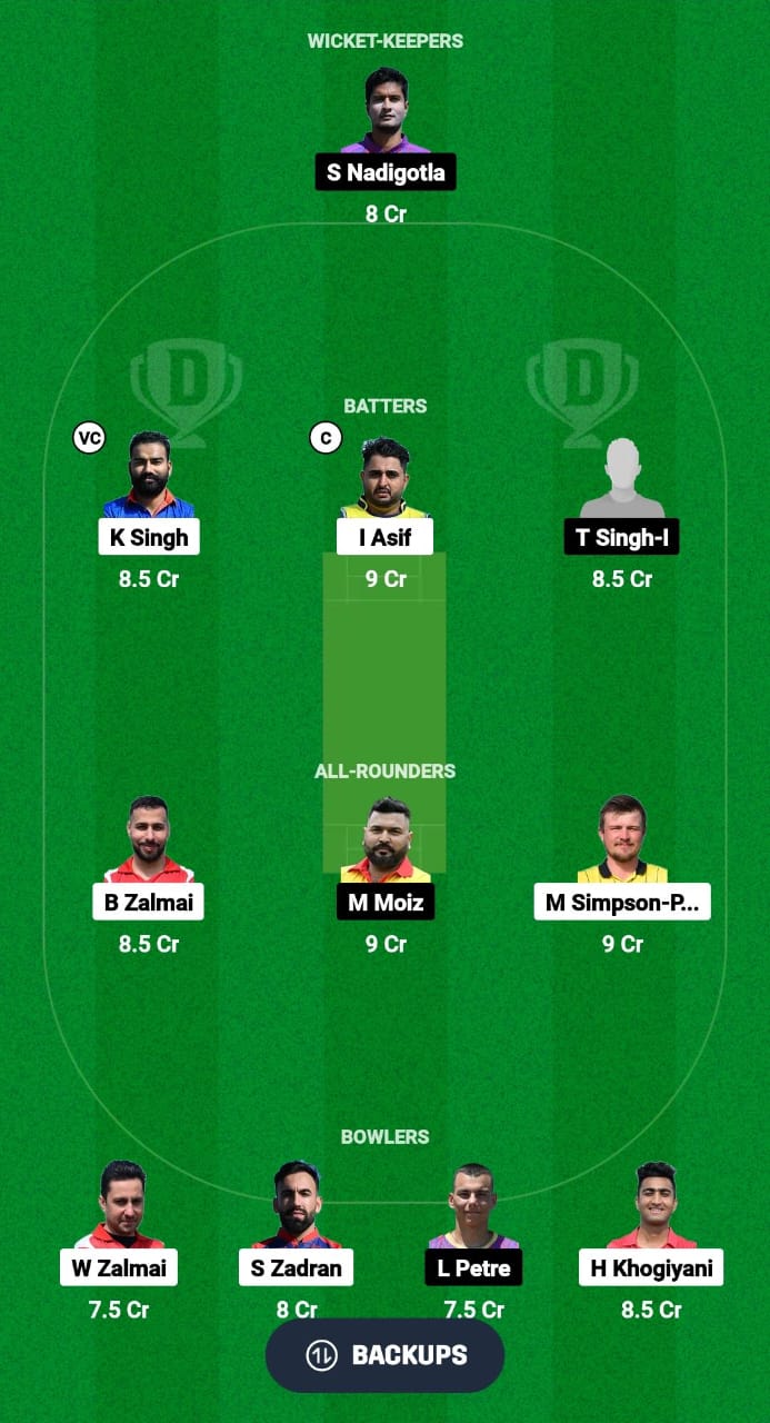 AUT vs ROM Dream11 Prediction Fantasy Cricket Tips Dream11 Team Dream11 ECC T10 2024 