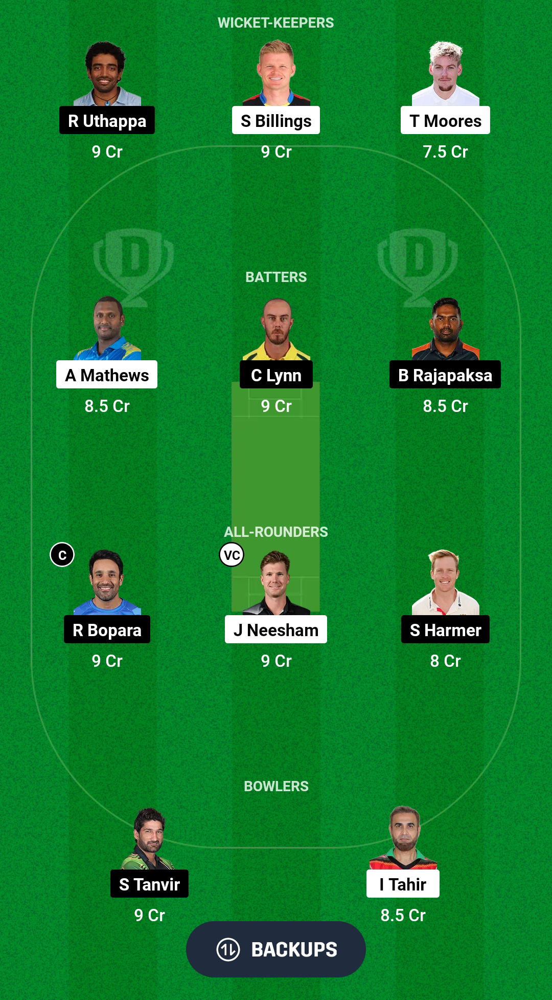 ATL vs CHI Dream11 Prediction Fantasy Cricket Tips Dream11 Team USA National Cricket League T10 2024 