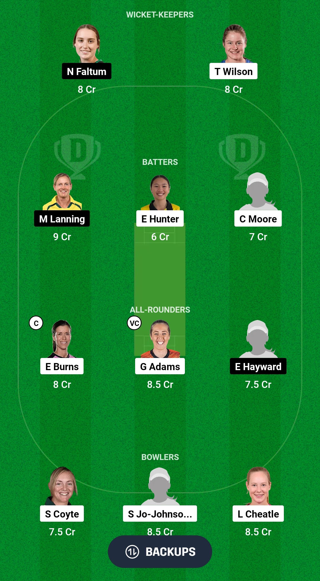 NSW-W vs VCT-W Dream11 Prediction Fantasy Cricket Tips Dream11 Team Australian Women's ODD 2024 