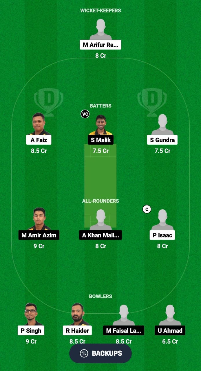 NS vs SOH Dream11 Prediction Fantasy Cricket Tips Dream11 Team MCA T20 Super Series 2024 