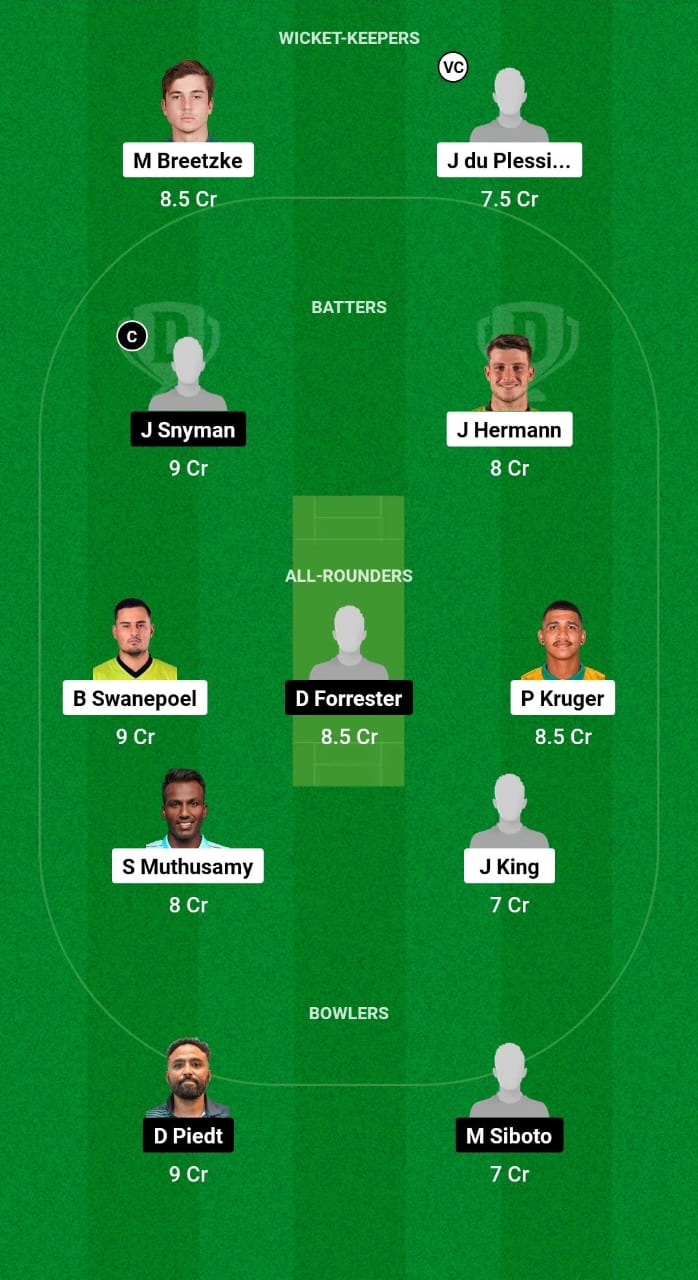 WAR vs KTS Dream11 Prediction Fantasy Cricket Tips Dream11 Team South Africa T20 Challenge 2024 