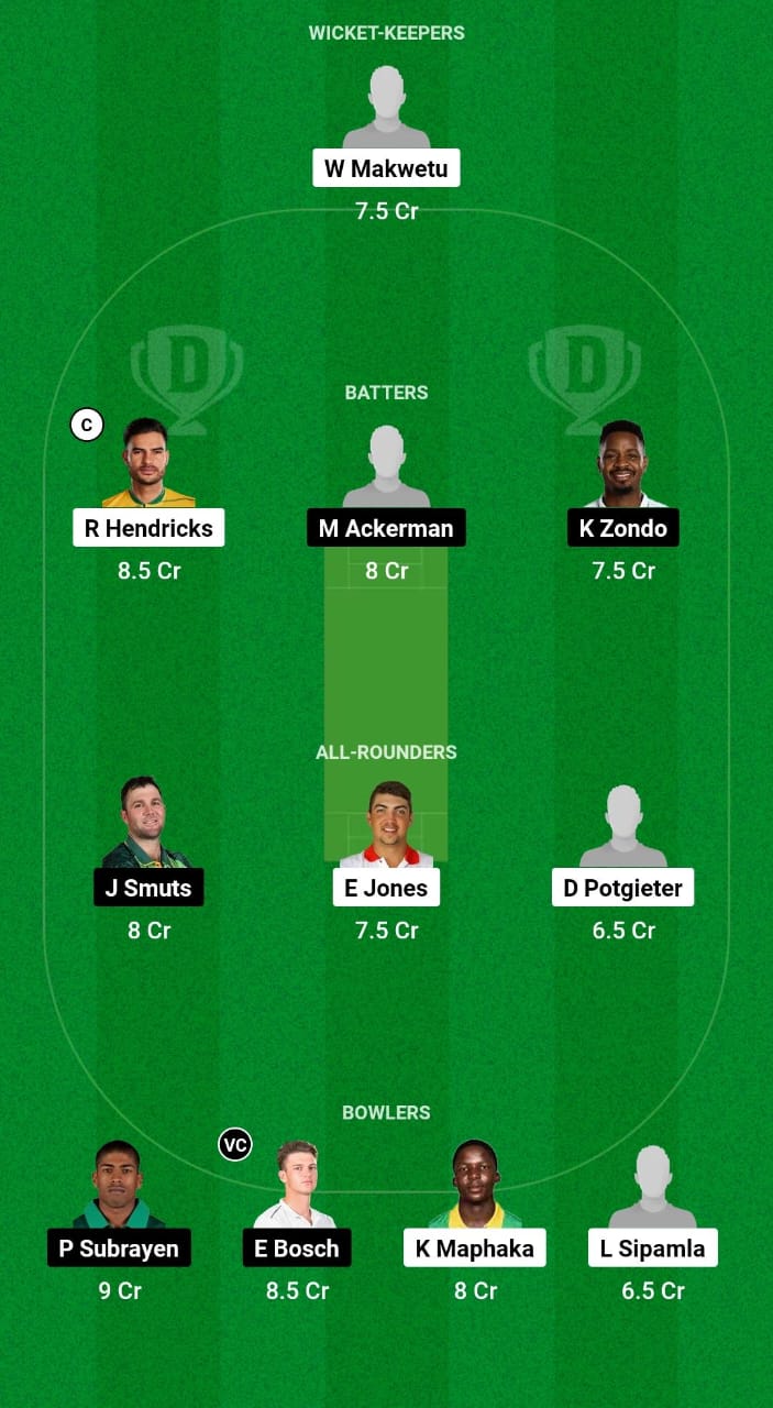 LIO vs DOL Dream11 Prediction Fantasy Cricket Tips Dream11 Team Dream11 ECC T10 2024 