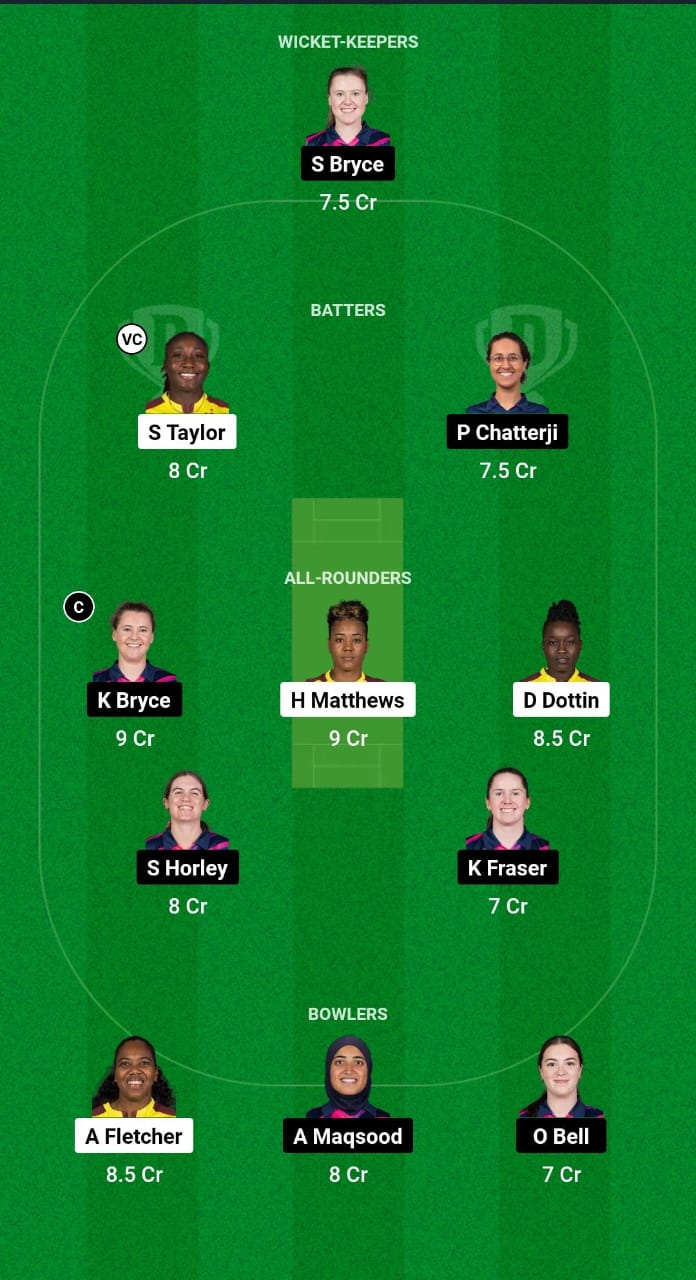 WI-W vs SCO-W Dream11 Prediction Fantasy Cricket Tips Dream11 Team ICC T20 Womens World Cup 2024 