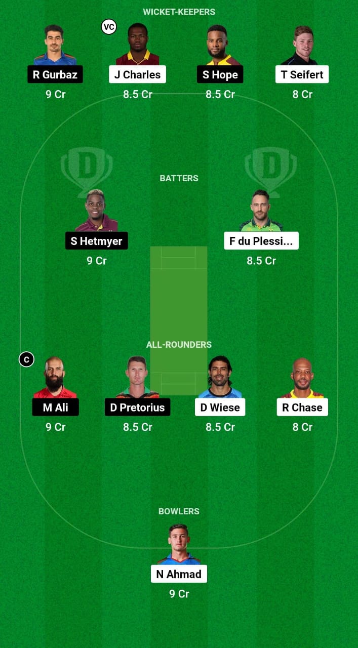 SLK vs GUY Dream11 Prediction Fantasy Cricket Tips Dream11 Team CPL 2024 