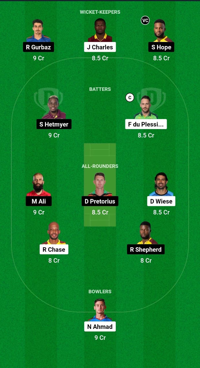 SLK vs GUY Dream11 Prediction Today Match Final CPL 2024