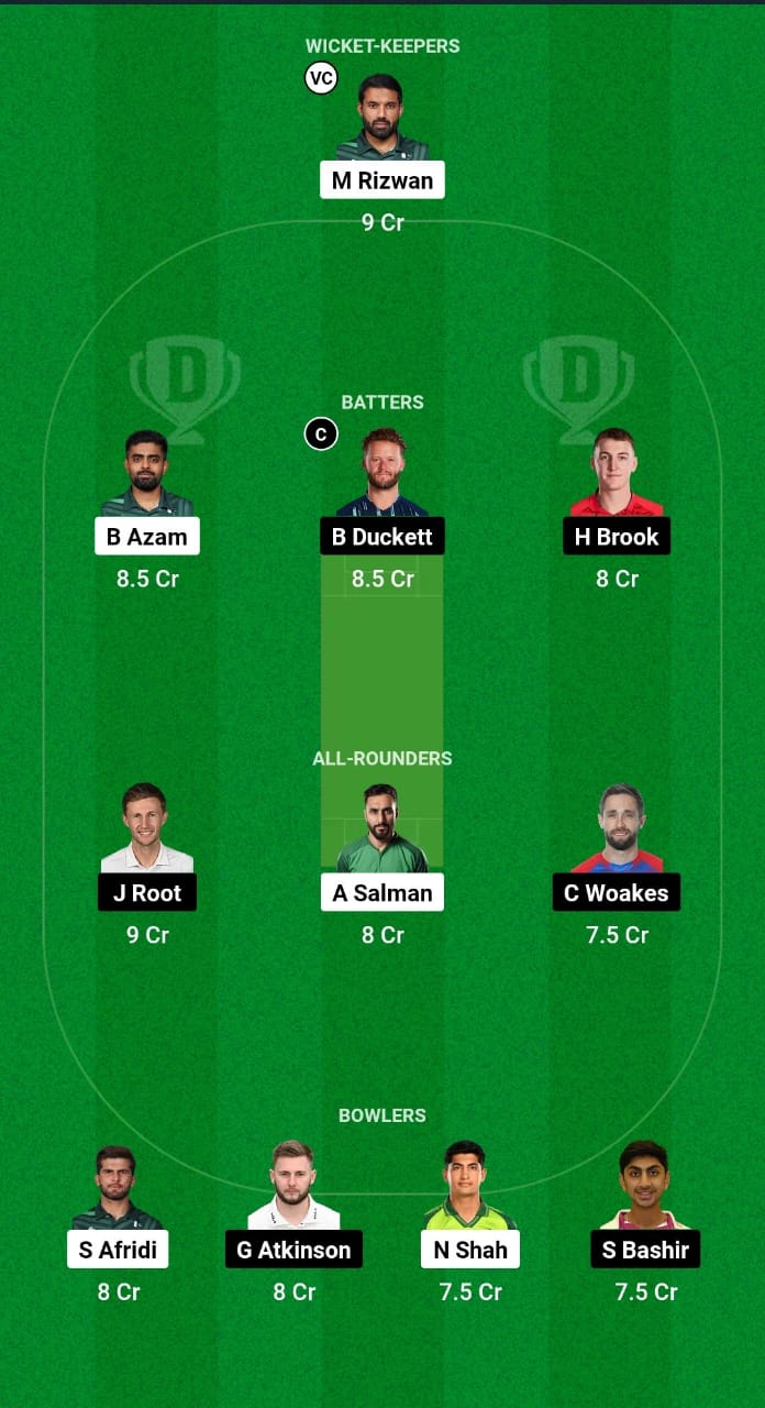 PAK vs ENG Dream11 Prediction Fantasy Cricket Tips Dream11 Team England Tour of Pakistan 2024 