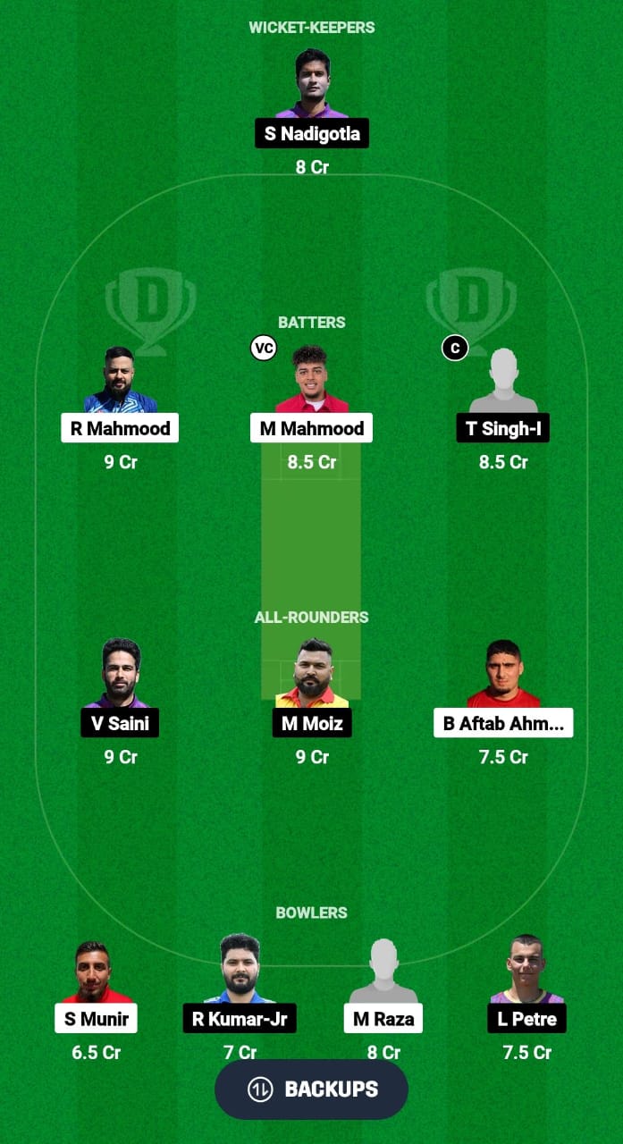 DEN vs ROM Dream11 Prediction Fantasy Cricket Tips Dream11 Team Dream11 ECC T10 2024 