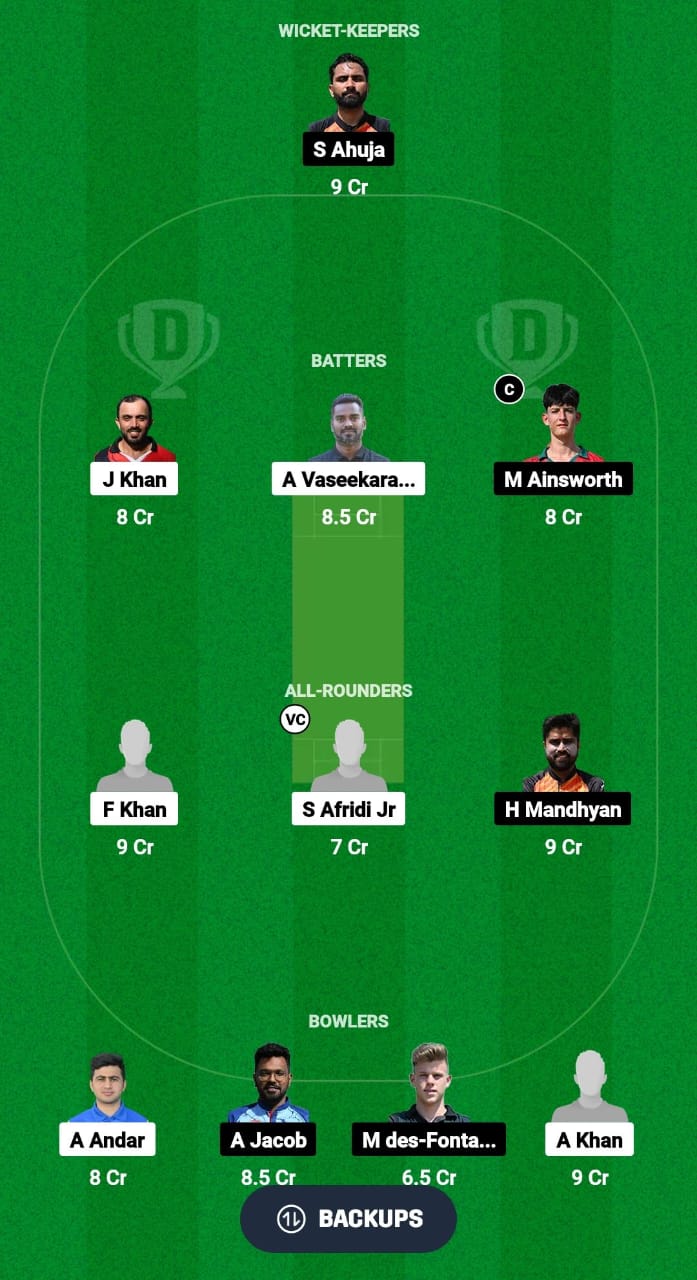 GER vs HUN Dream11 Prediction Fantasy Cricket Tips Dream11 Team Dream11 ECC T10 2024 