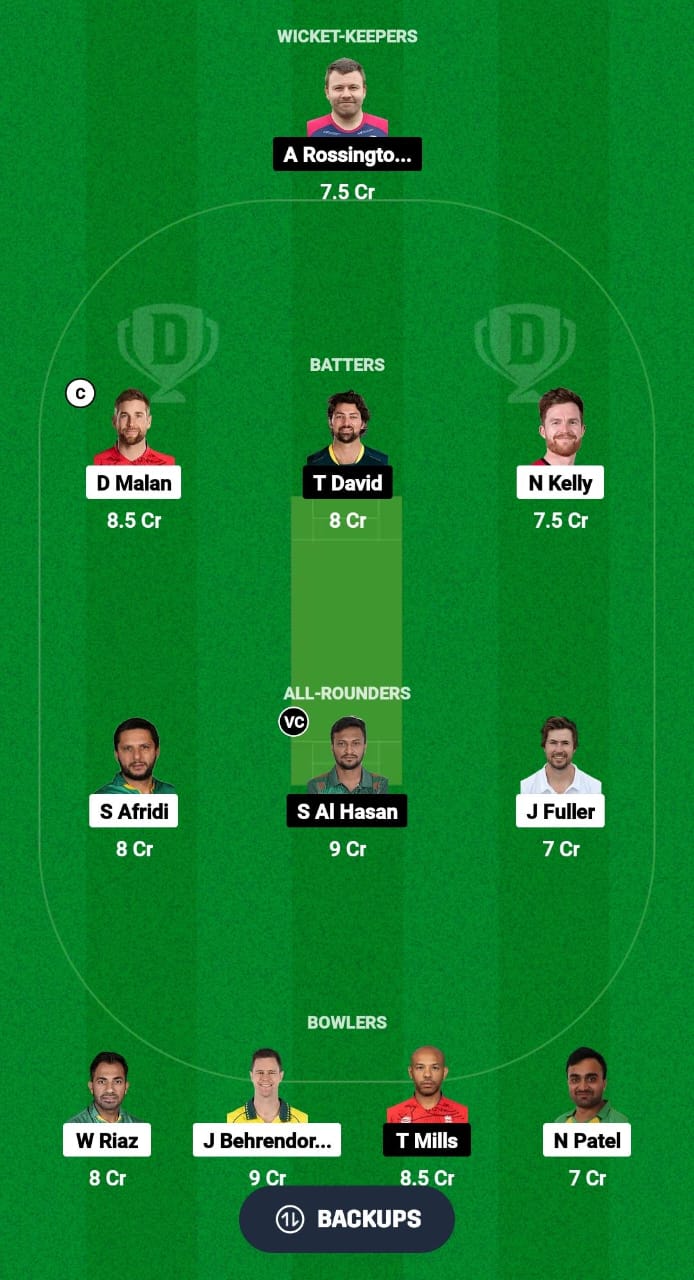 TG vs LAS Dream11 Prediction Fantasy Cricket Tips Dream11 Team USA National Cricket League T10 2024 