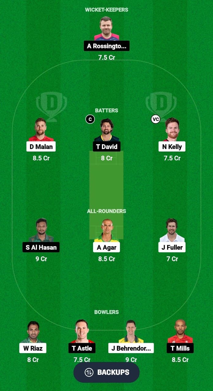 TG vs LAS Dream11 Prediction Fantasy Cricket Tips Dream11 Team USA National Cricket League T10 2024 