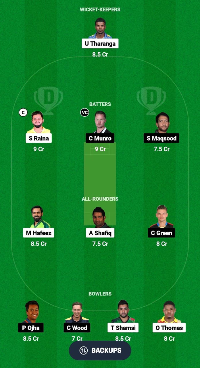 NYL vs DL Dream11 Prediction Fantasy Cricket Tips Dream11 Team USA National Cricket League T10 2024 