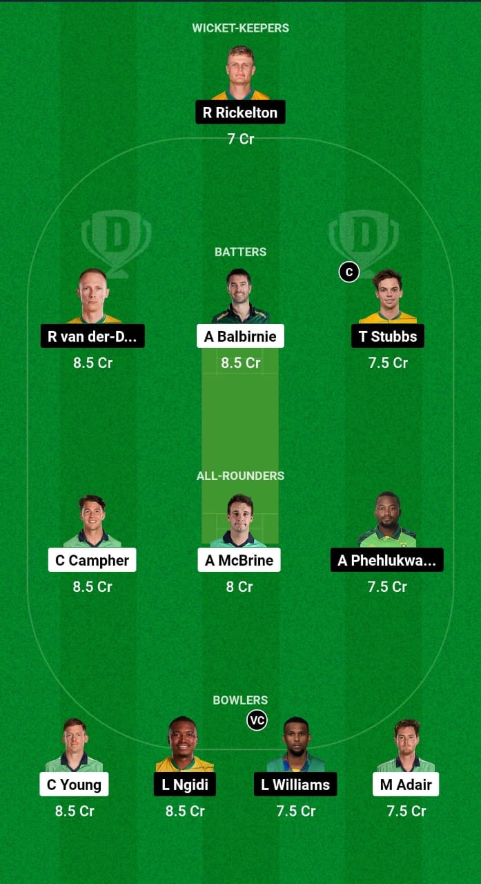 IRE vs SA Dream11 Prediction Fantasy Cricket Tips Dream11 Team Ireland and South Africa Tour of UAE 2024 