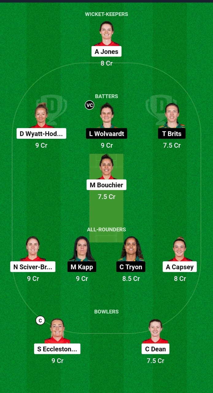 EN-W vs SA-W Dream11 Prediction Fantasy Cricket Tips Dream11 Team ICC T20 Womens World Cup 2024 