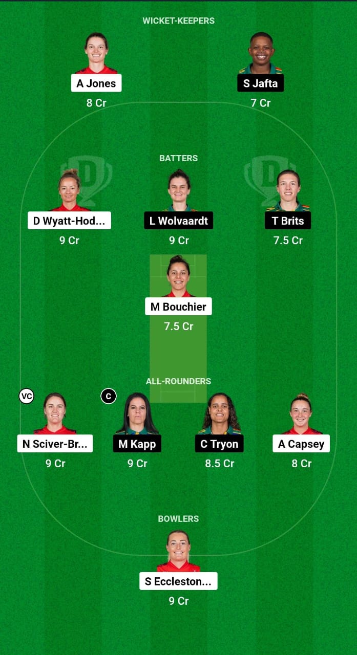 EN-W vs SA-W Dream11 Prediction Fantasy Cricket Tips Dream11 Team ICC T20 Womens World Cup 2024 