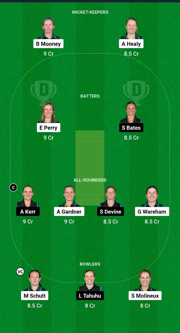 AU-W vs NZ-W Dream11 Prediction Fantasy Cricket Tips Dream11 Team ICC T20 Womens World Cup 2024 