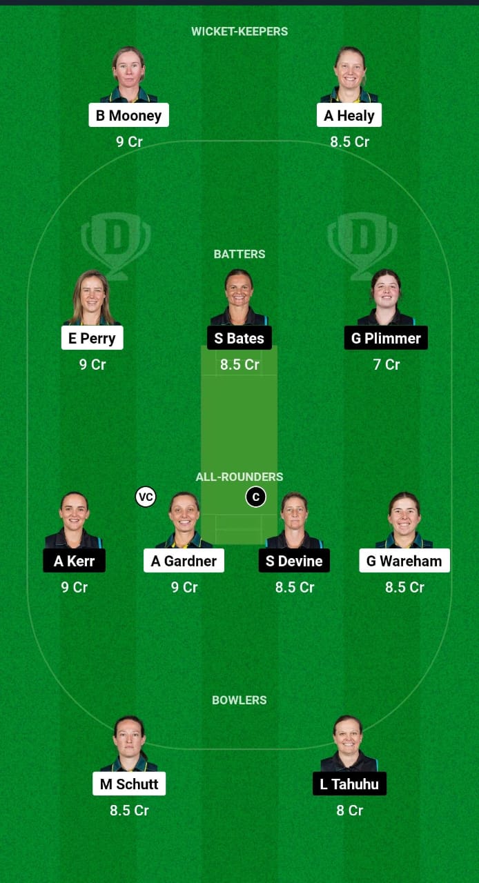 AU-W vs NZ-W Dream11 Prediction Fantasy Cricket Tips Dream11 Team ICC T20 Womens World Cup 2024 