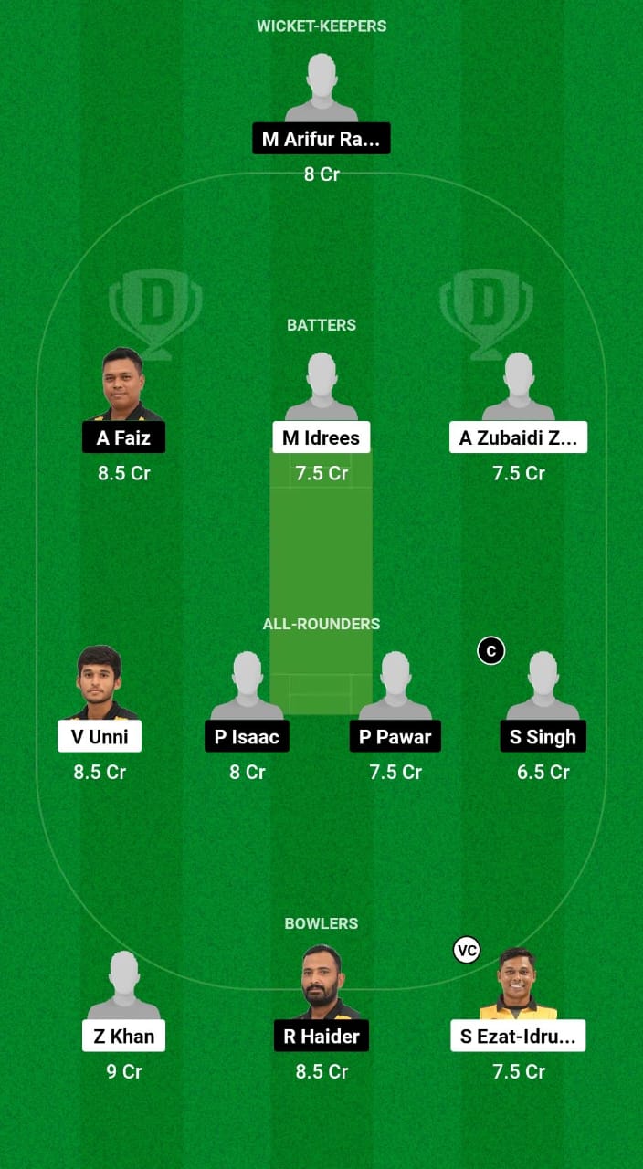 ESS vs NS Dream11 Prediction Fantasy Cricket Tips Dream11 Team Malaysia T20 Super Series 2024 