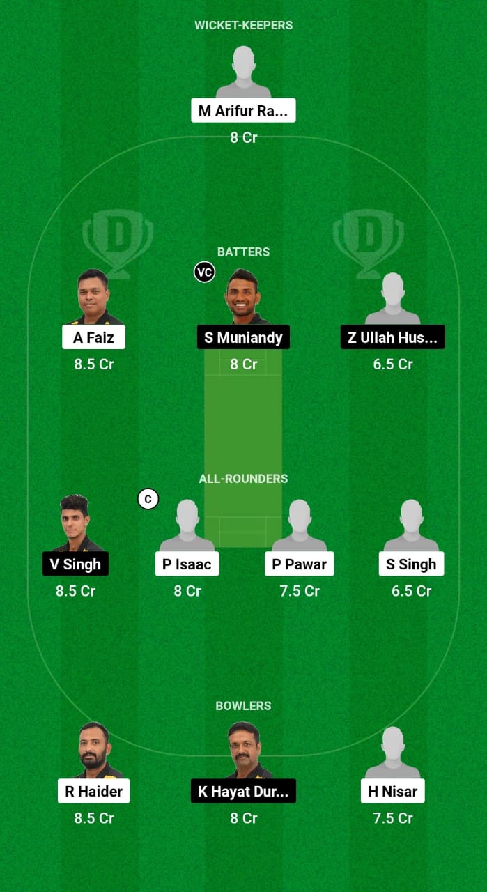 NS vs WW Dream11 Prediction Fantasy Cricket Tips Dream11 Team Malaysia T20 Super Series 2024 