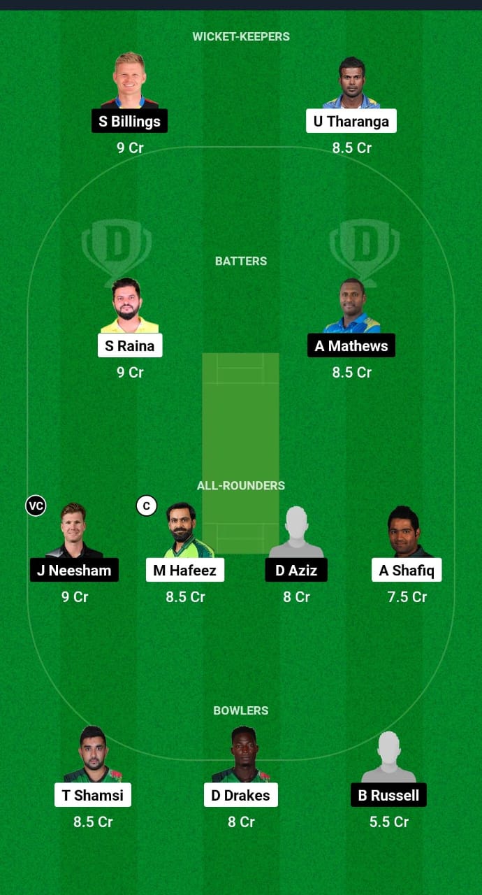 NYL vs ATL Dream11 Prediction Fantasy Cricket Tips Dream11 Team USA National Cricket League T10 2024 