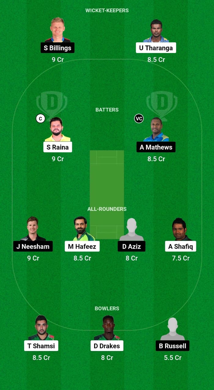 NYL vs ATL Dream11 Prediction Fantasy Cricket Tips Dream11 Team USA National Cricket League T10 2024 